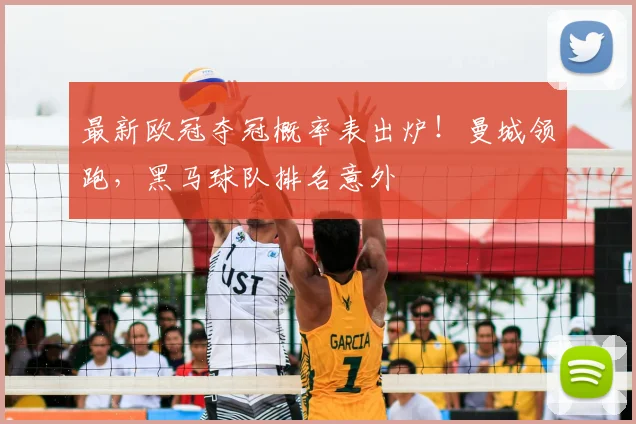 最新欧冠夺冠概率表出炉！曼城领跑，黑马球队排名意外